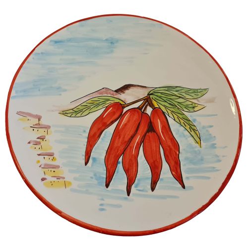 Restaurantlinie – Pizzateller. Glückslinie....