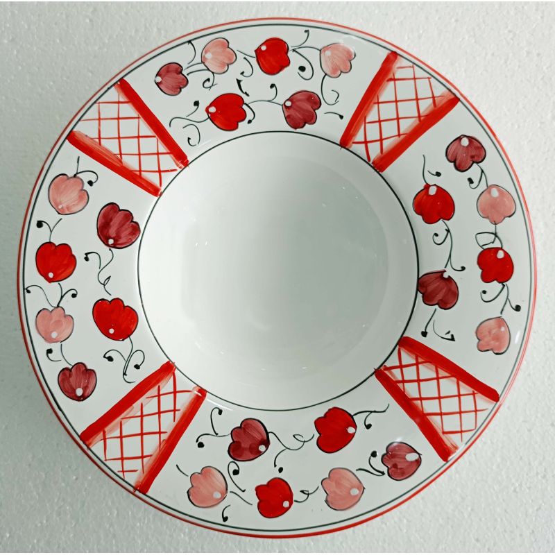 Restaurantlinie – Teller in Pfaffenhutform....